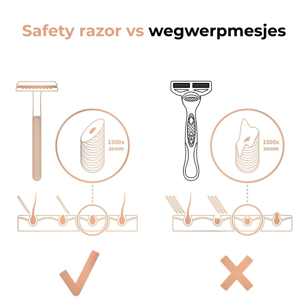 Pure Femmes | Safety Razor | Premium set